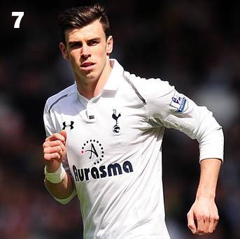 http://www.footballwood.com/wp-content/uploads/2013/11/7.-Gareth-Bale.jpg