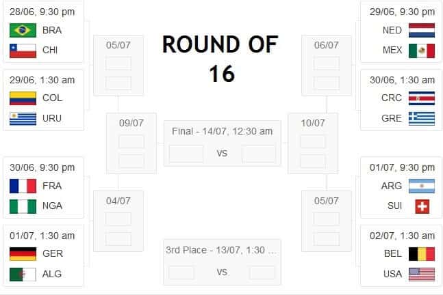 image: Round-of-16-fixtures-of-2014-FIFA-World-Cup