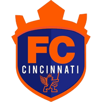 FC Cincinnati