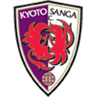 Kyoto Sanga FC