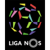 Primeira Liga 2018/2019 Fixtures, News, Events