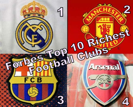 the-richest-football-clubs-2014