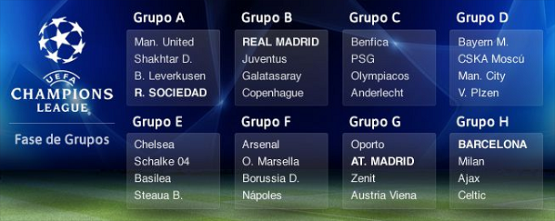 uefa_champions_league_group_stage