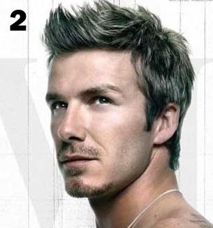 2. David Beckham