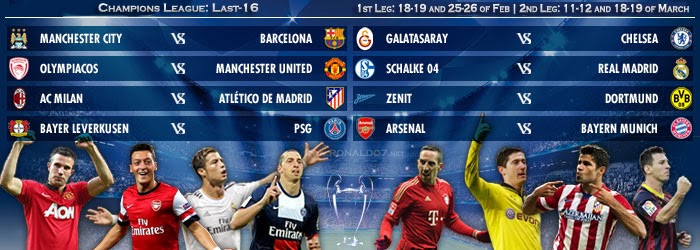Round of 16 Match dates of Champions league