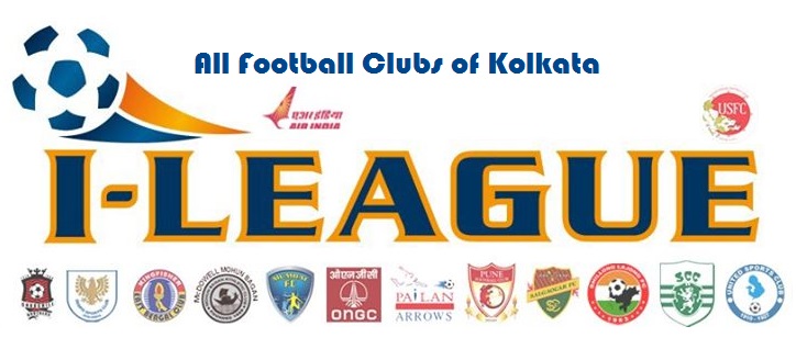 All Football Clubs of Kolkata