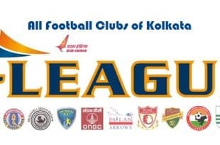 2021–22 I-League - 2020–21 I-League