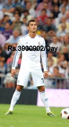 Cristiano Ronaldo Income In Rupees