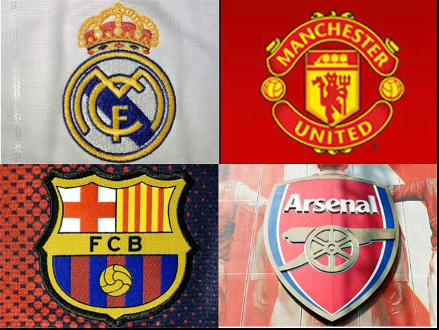 List of top 10 richest football clubs