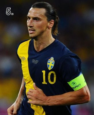 Zlatan Ibrahimovic