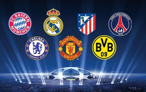 Team of Last 8 round of champions league