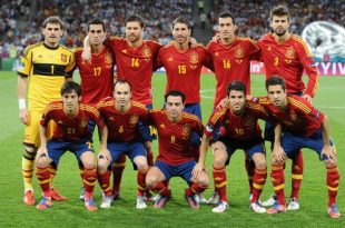 Spain national Football team Squad For world cup