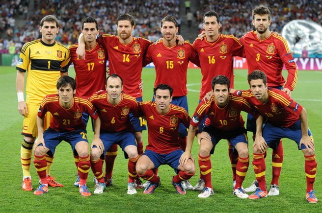 Spain national Football team Squad For world cup