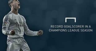 UEFA Champions league top goal scorer Cristiano Ronaldo