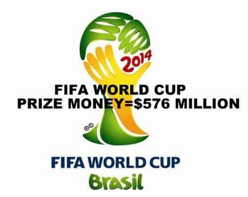 total prize money of 2014 world cup