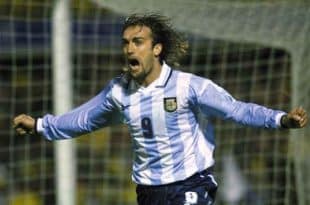 Argentina Top 10 Goal Scorers List