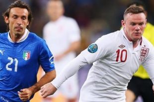England vs Italy Telecast Channels & team squad