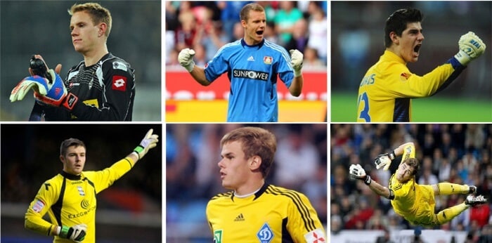 Goalkeepers of 2014 FIFA World Cup