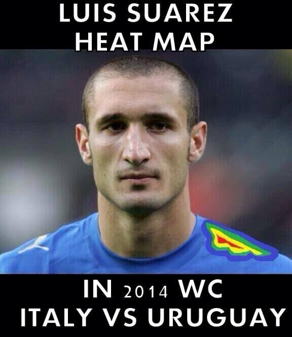 Heat map of Suarez in Italy vs Uruguay WC Match