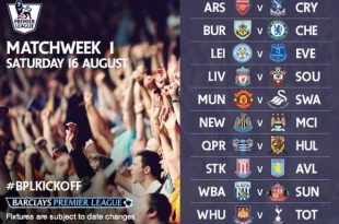 Premier league 2014-15 Fixtures & Schedule