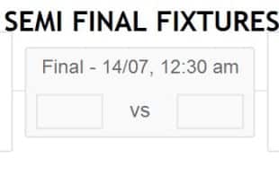 2014 FIFA World Cup Semi final fixtures & Dates