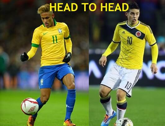 Brazil vs Colombia Head to Head history Record comparison