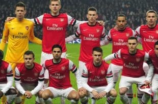 Arsenal 2014 Team Squad List Formations