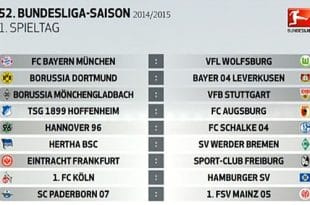 Bundesliga 2014-15 Fixtures in IST