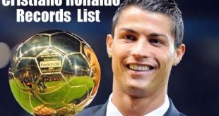 Cristiano Ronaldo Records List