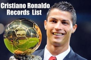 Cristiano Ronaldo Records List