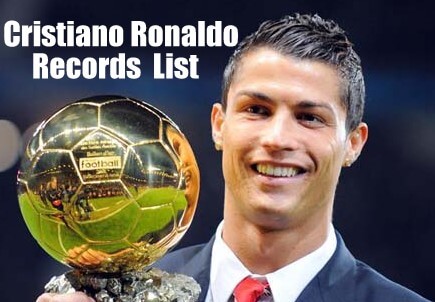 Cristiano Ronaldo Records List