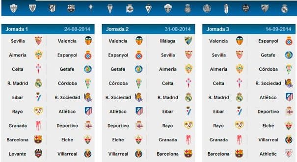 La Liga 2014-15 IST Fixtures table