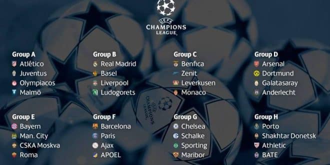 UEFA Champions league 2014-15 groups