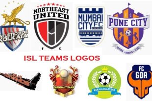 Indian Super League Teams Logos