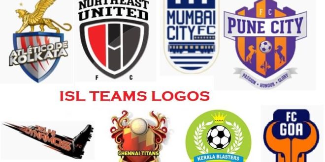 Indian Super League Teams Logos