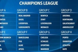 UEFA Champions League 2014-15 Start Date and IST Fixtures
