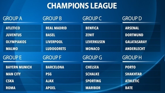 Champions League 2014 15