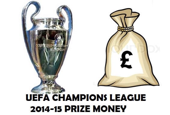 UEFA Champions league 2014-15 Prize money