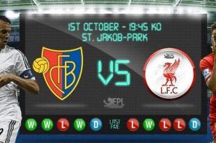 Watch FC Basel vs Liverpool Free live stream