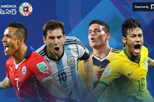 Copa America 2015 groups and match dates