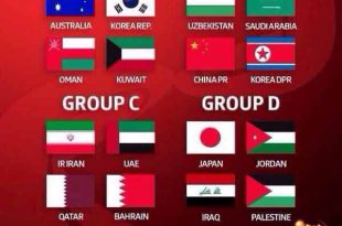 Asian Cup 2015 Football Fixture