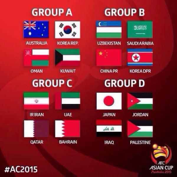 Asian Cup 2015 Football Fixture