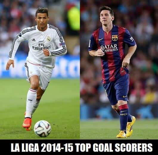 La Liga 2014-15 Top Goal Scorers List