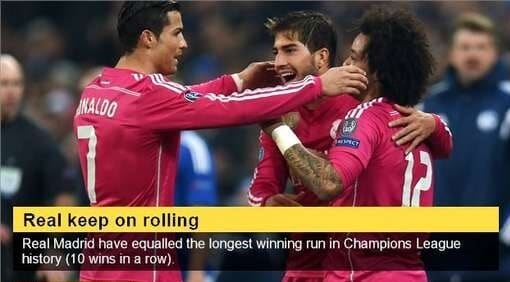 Real Madrid longest winning run in Champions League