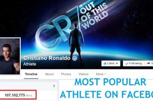 Most popular footballer on Facebook