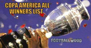 All winners of Copa America football