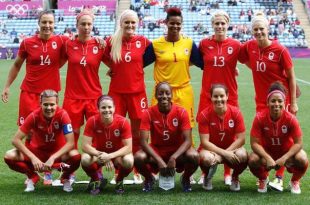 Canada Team Squad 2015 Women World Cup