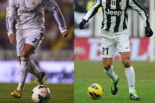 Real Madrid vs Juventus History Head to Head