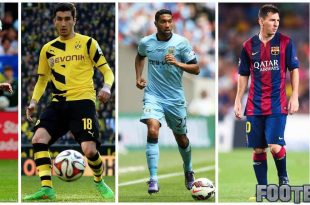 Top 10 footballers 2015 in each position