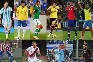 Copa America 2015 team squads